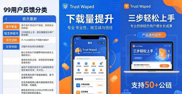 用好用户反馈，Trust钱包下载量翻倍的3个方法