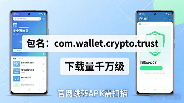 Trust钱包官方安装网址（最新版）