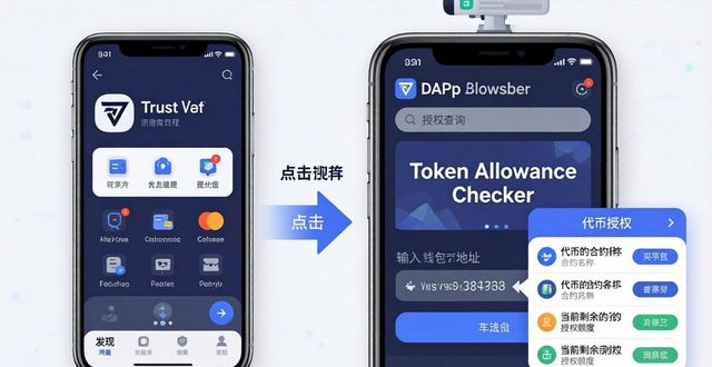 Trust钱包授权怎么查？三步搞定安全设置