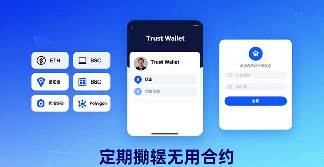 Trust Wallet有哪些数字资产？用户管理三步走