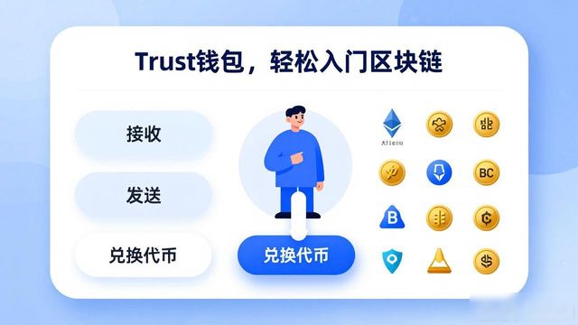 Trust钱包到底支持哪些链