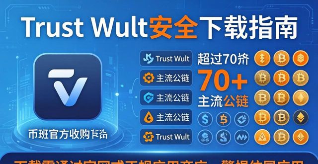 Trust Wallet下载前必看：背景与行业目标解析