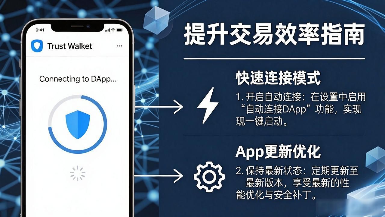 如何在苹果版Trust Wallet提升交易效率？