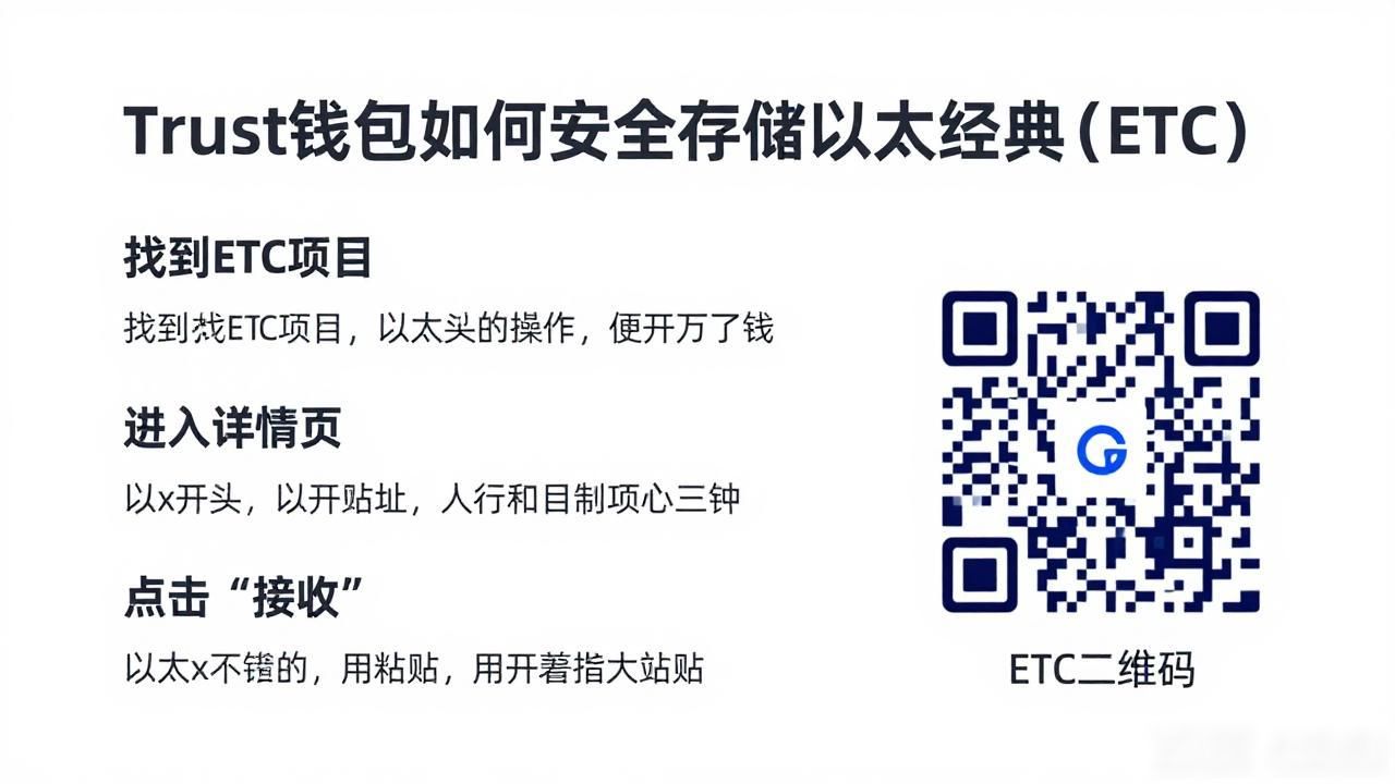 Trust钱包如何安全存储以太经典(ETC)