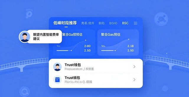 Trust钱包用户：别让Gas费逼走你的耐心