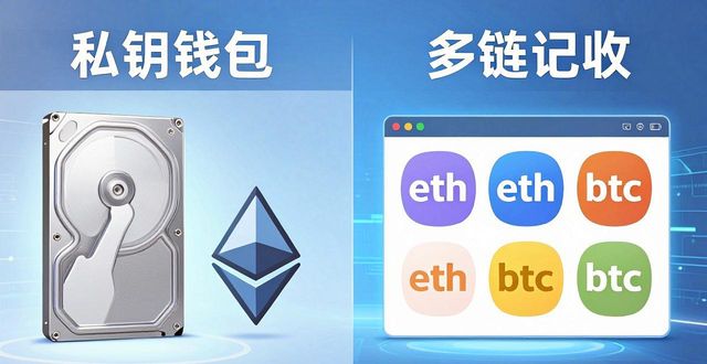 Trust钱包账户恢复实操指南：哪些情况能找回？