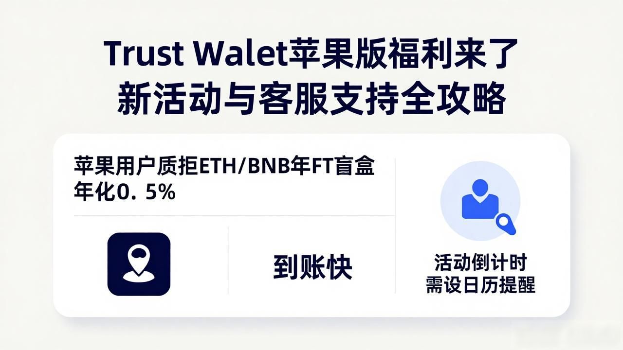 Trust Wallet苹果版福利来了 新活动与客服支持全攻略